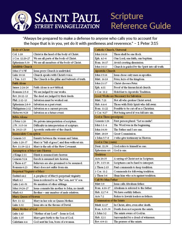 Apologetics Reference Guide