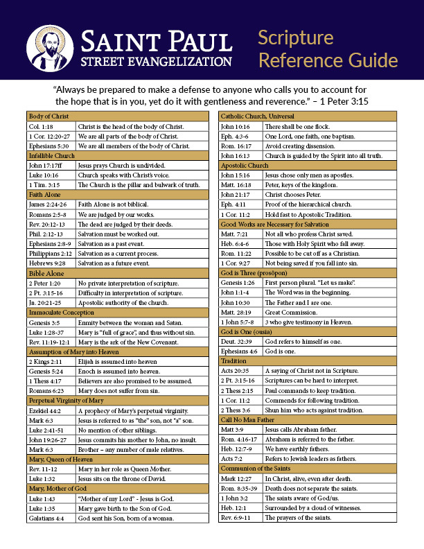 Apologetics Reference Guide